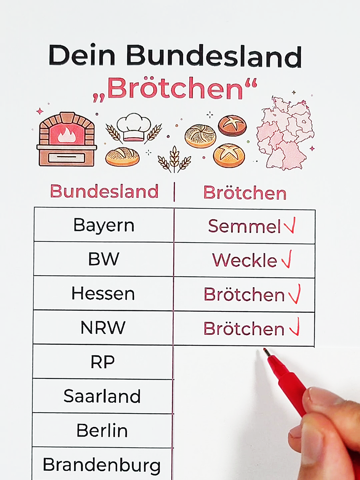 @Deutsch im Kopf 🇩🇪