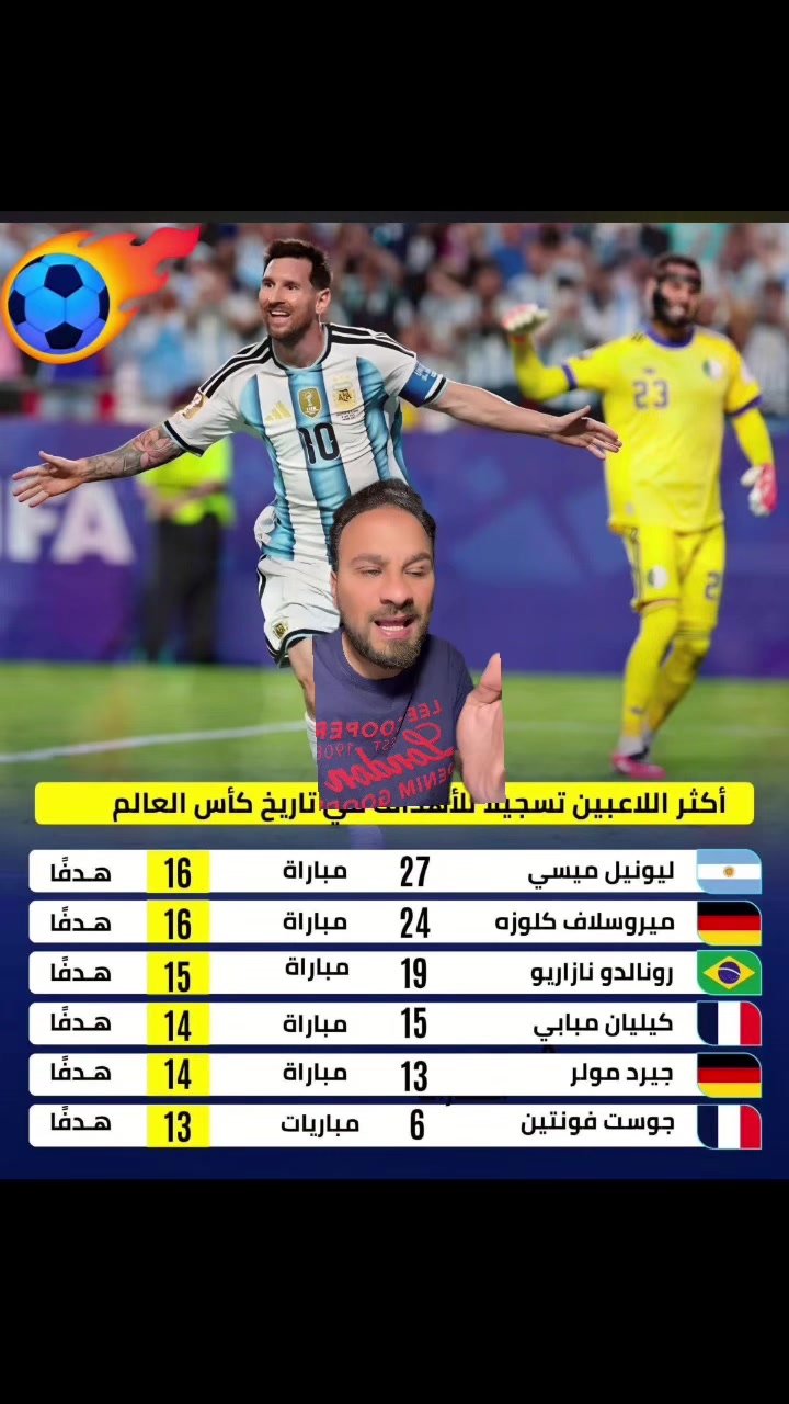 @محلل الغلابه 2