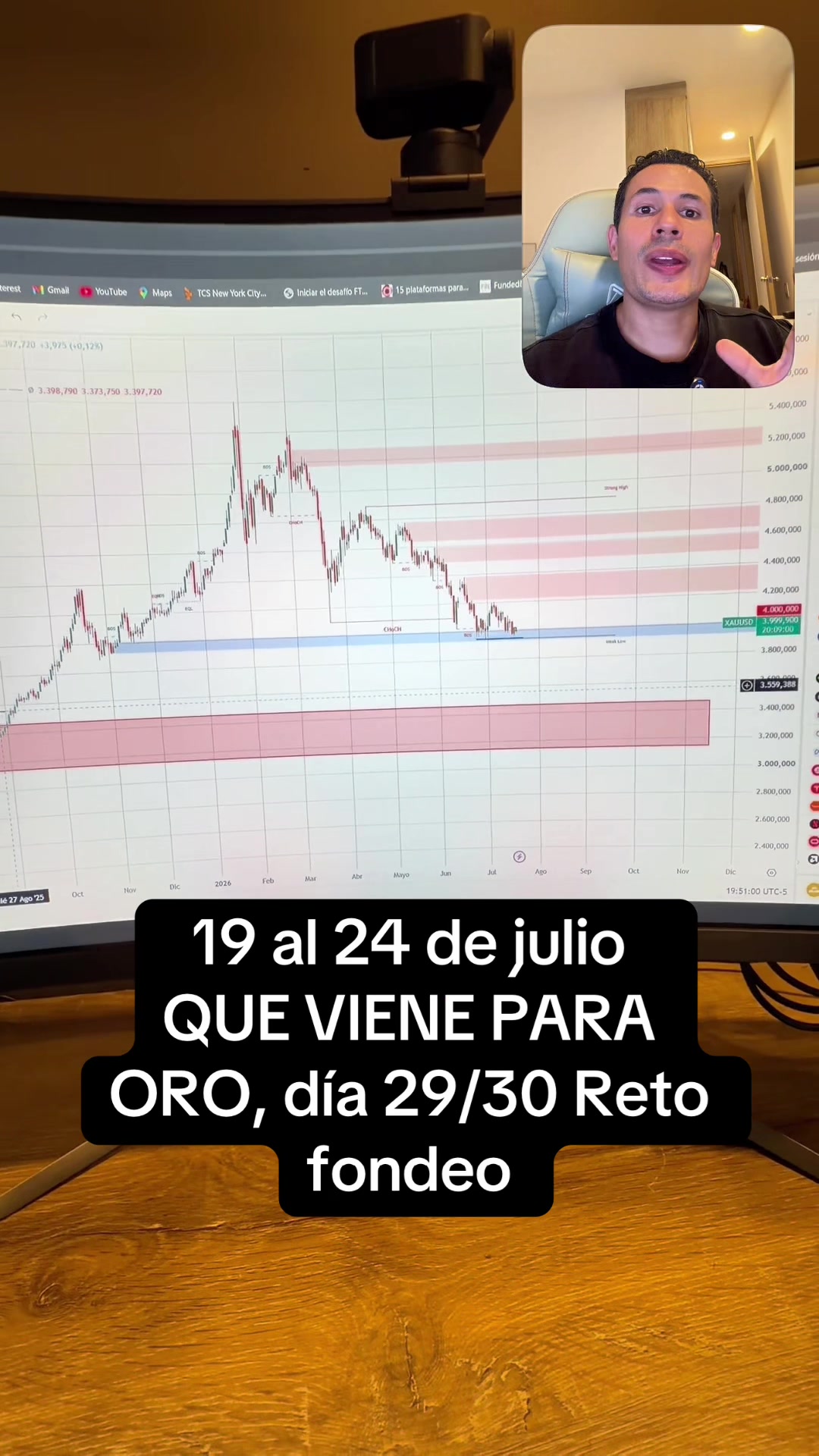 @camilocortestrader