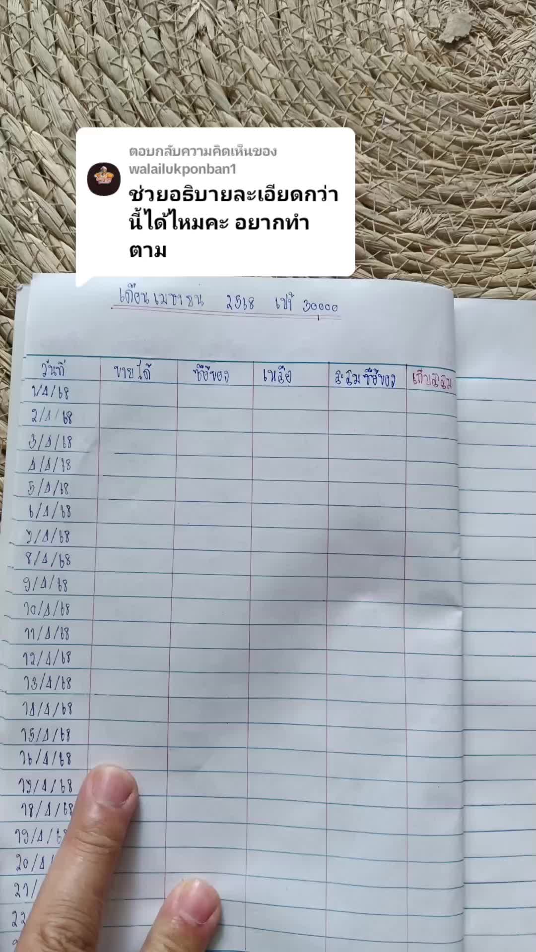 @กิจจิ พ่อค้าหมูปิ้ง