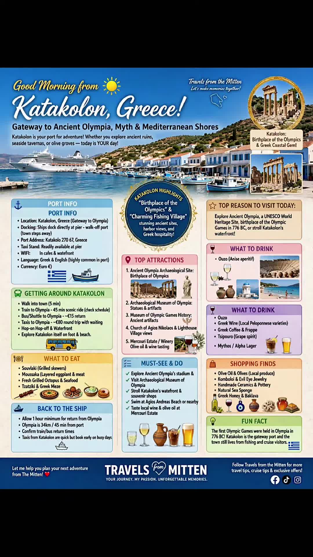 @TravelsFromTheMitten ❌💲🚢
