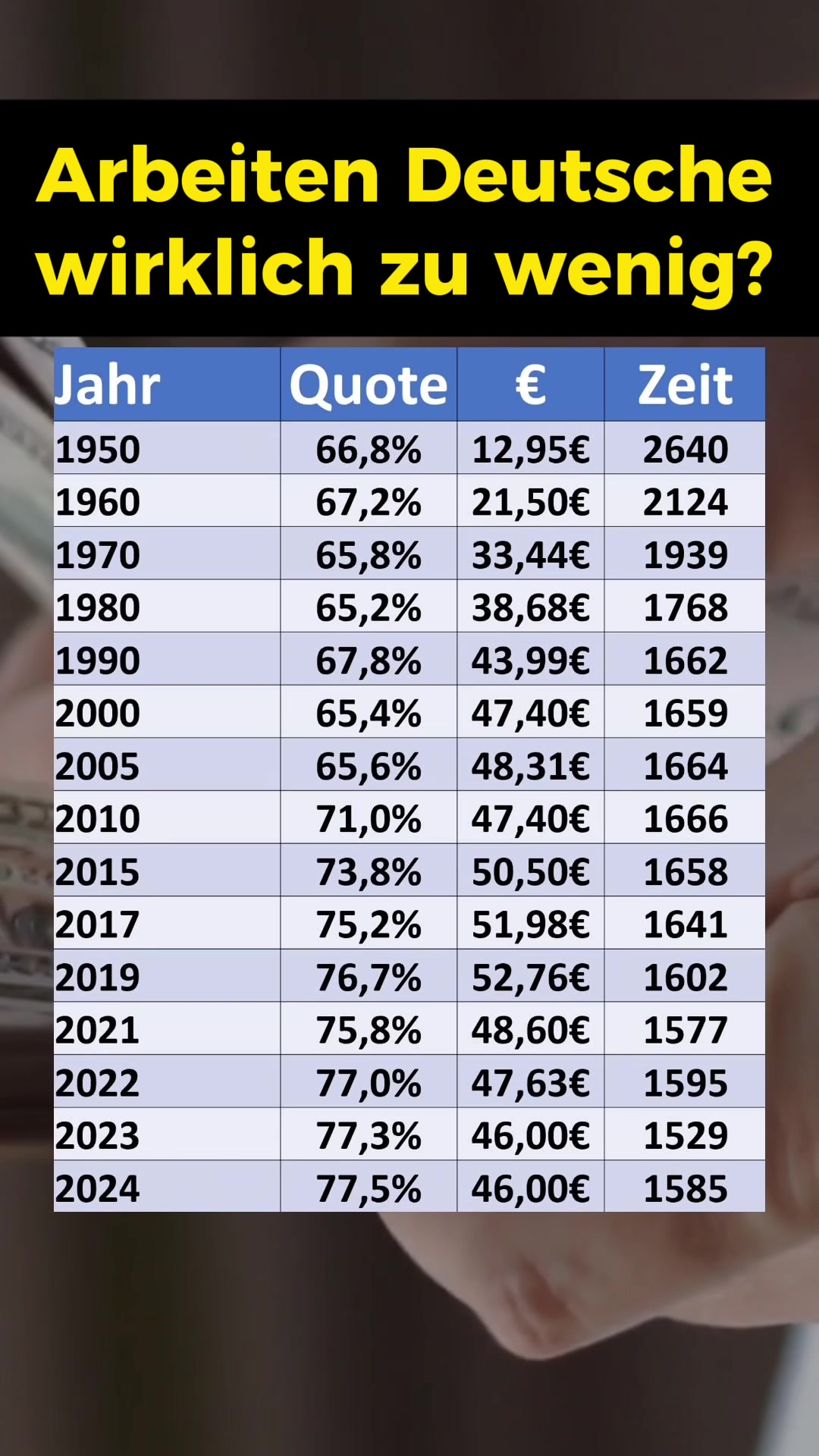 @finanzdenker