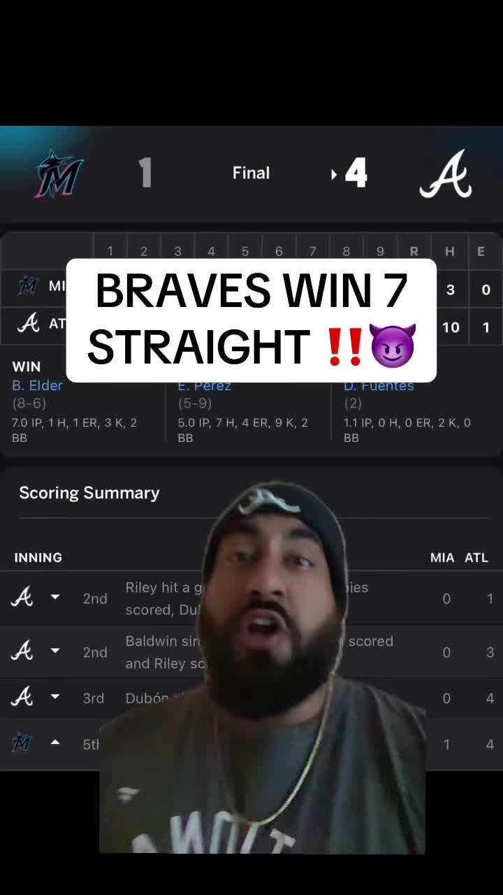 @beanietakes