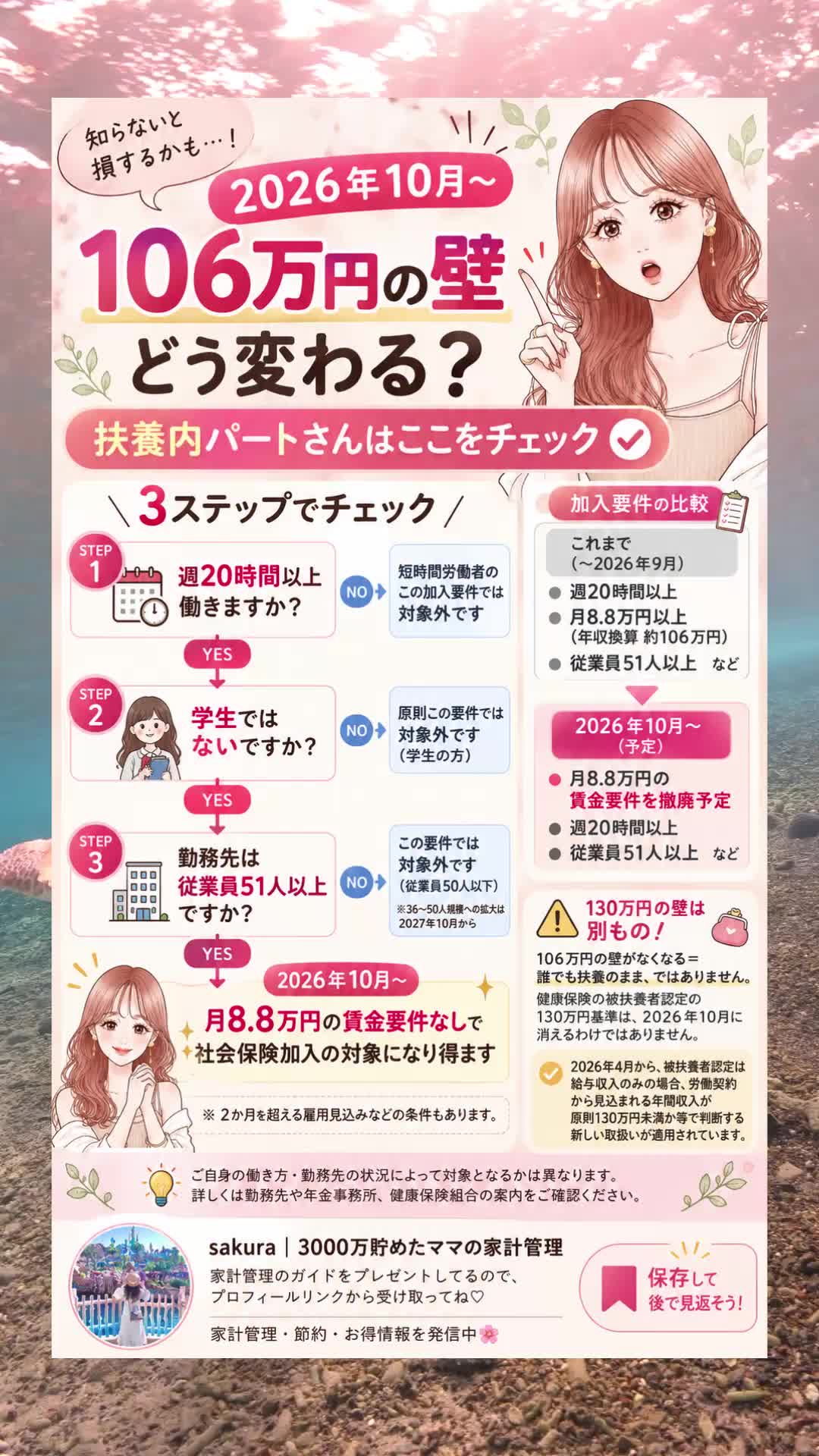 @sakura_kakei_