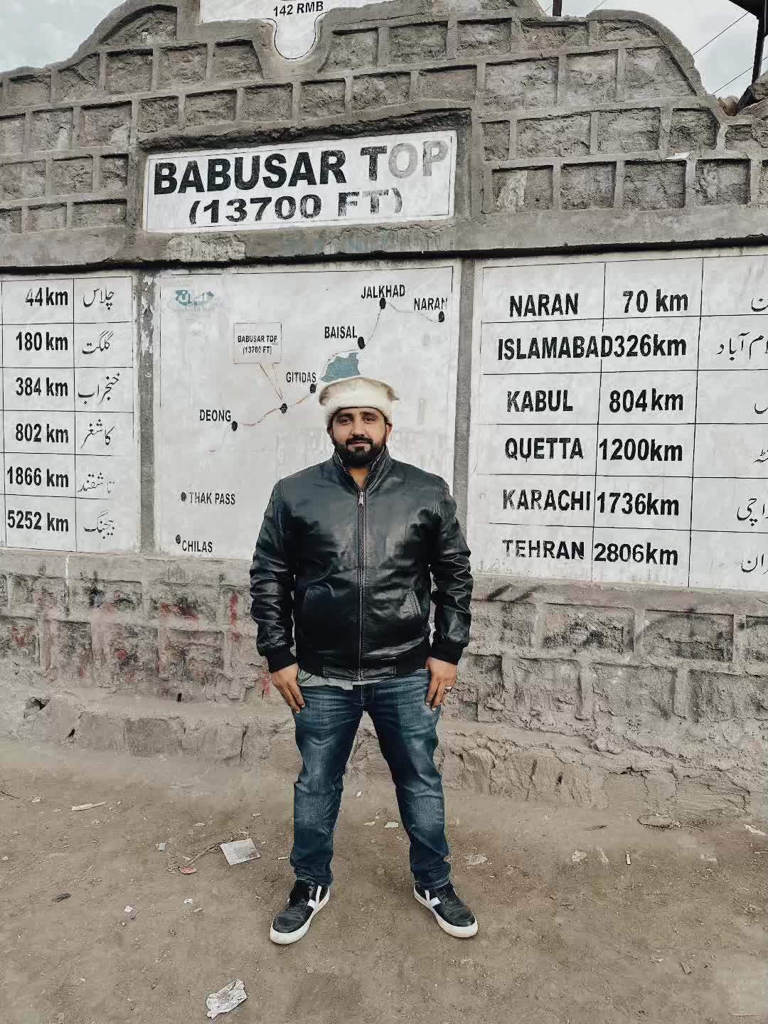 @Waseem Choudhary