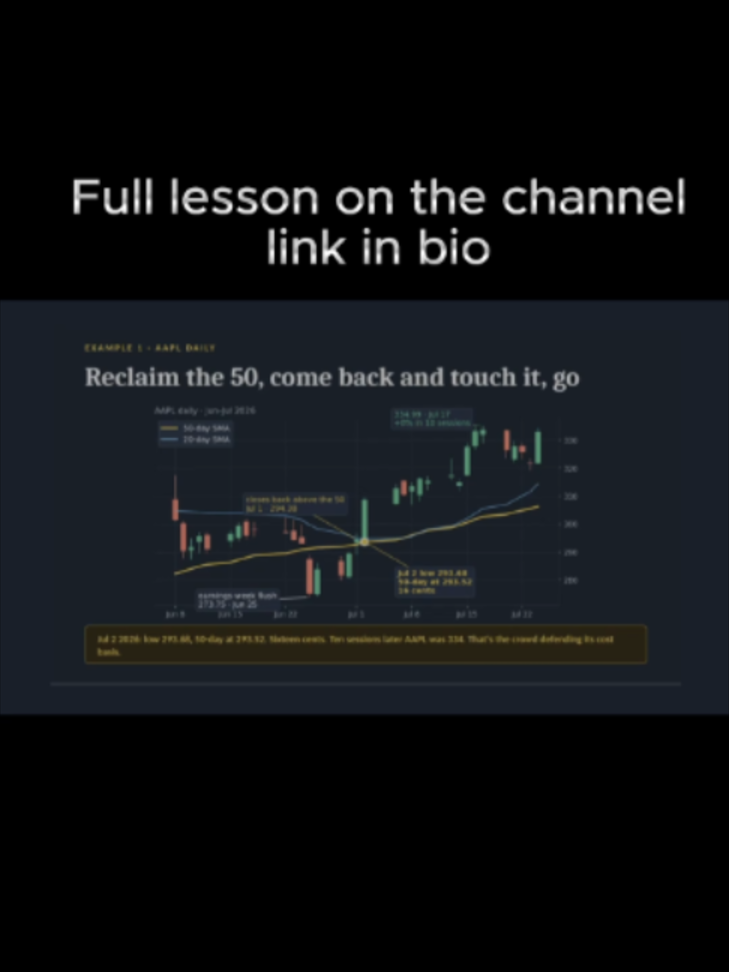 @Scott | Options & Investing