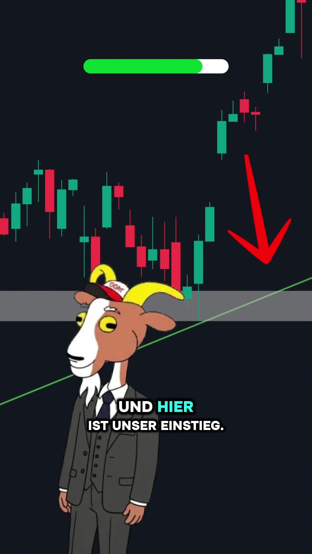 @Tick n Trades