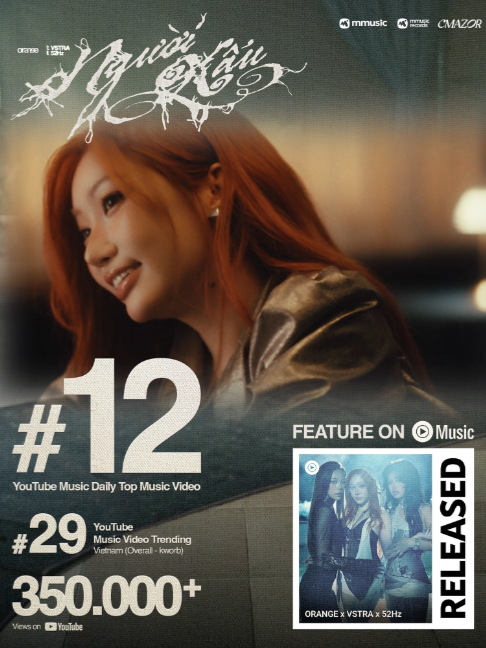 @MMusic Records