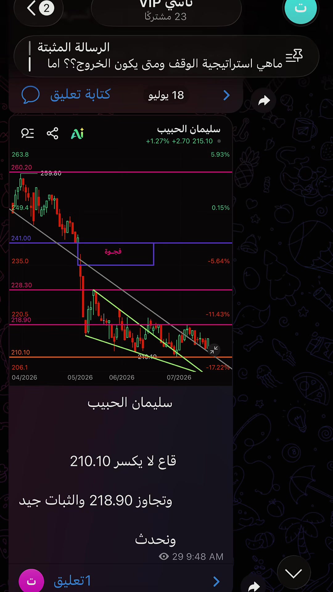 @ابو ساره