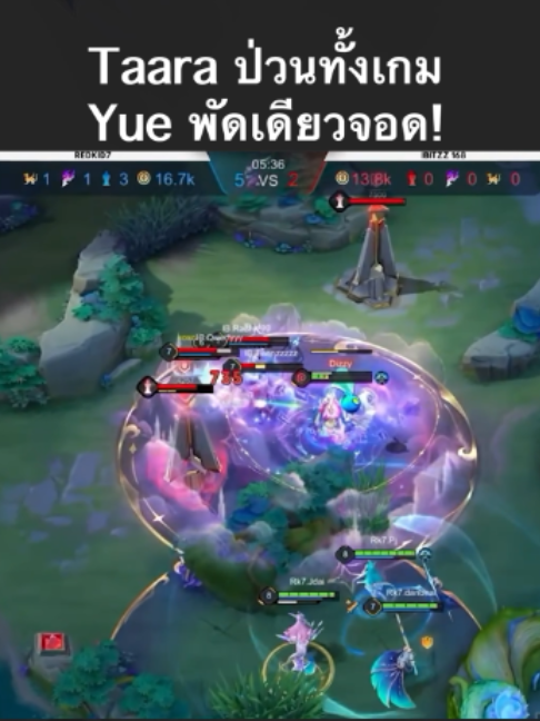 @ศูนย์บำบัดนักกีฬา RoV