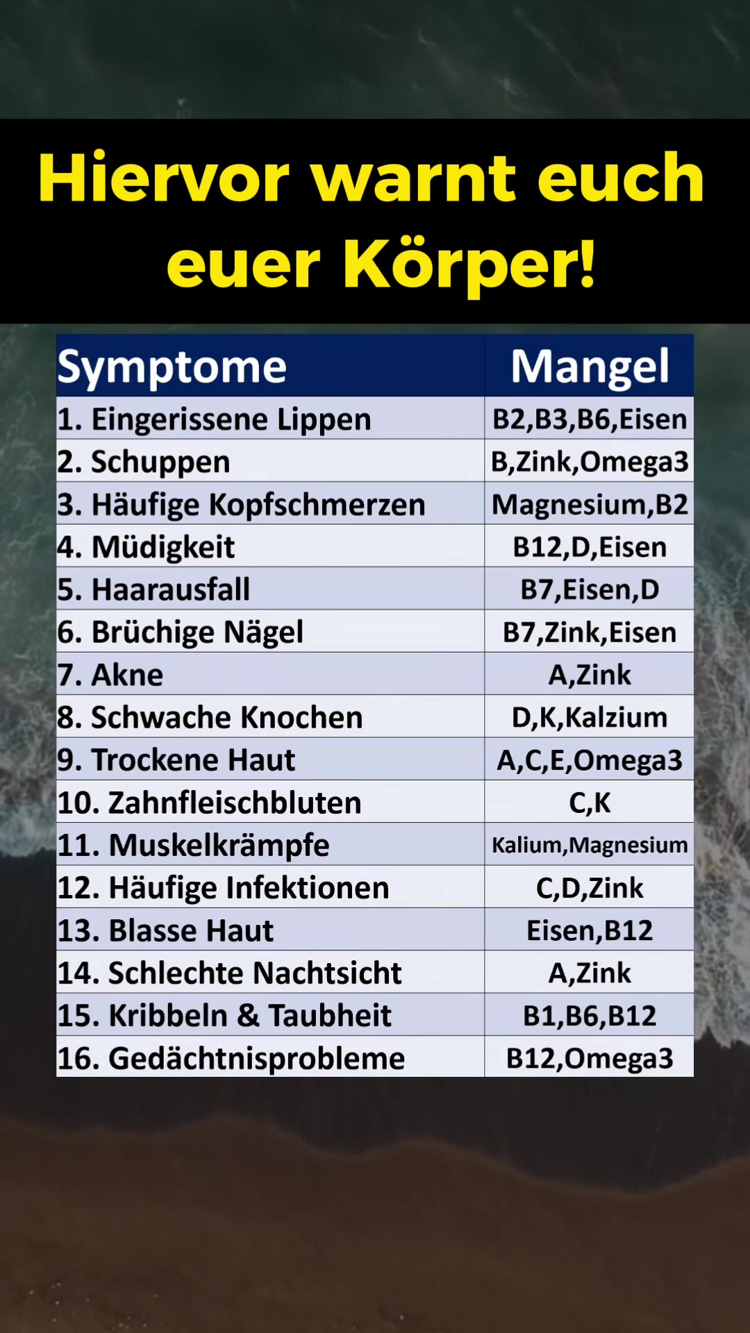 @finanzdenker