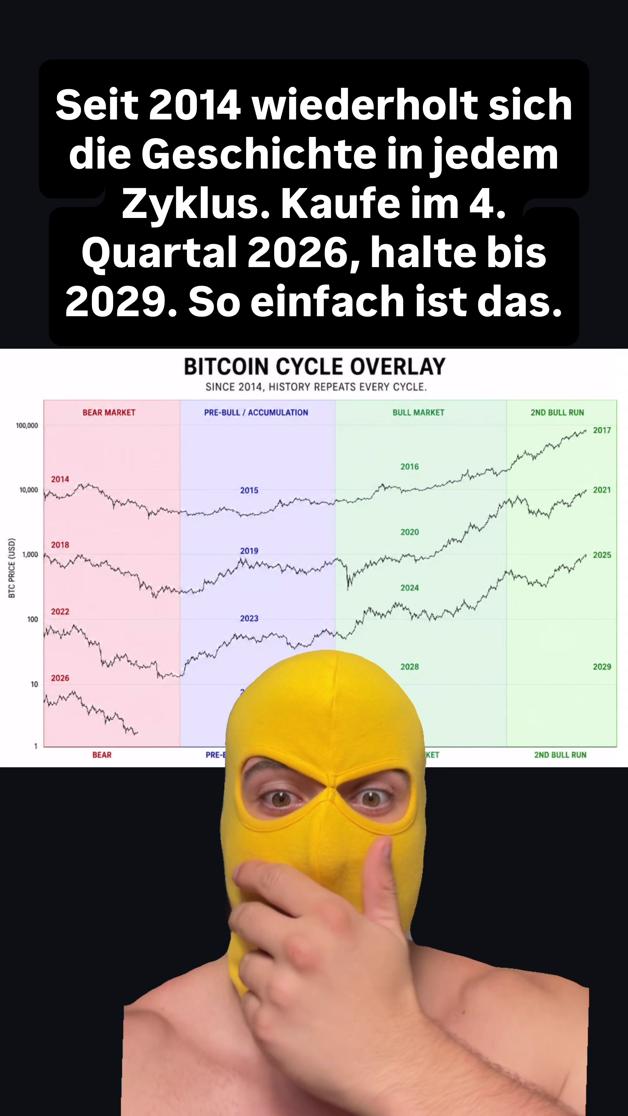 @Cryptobrr