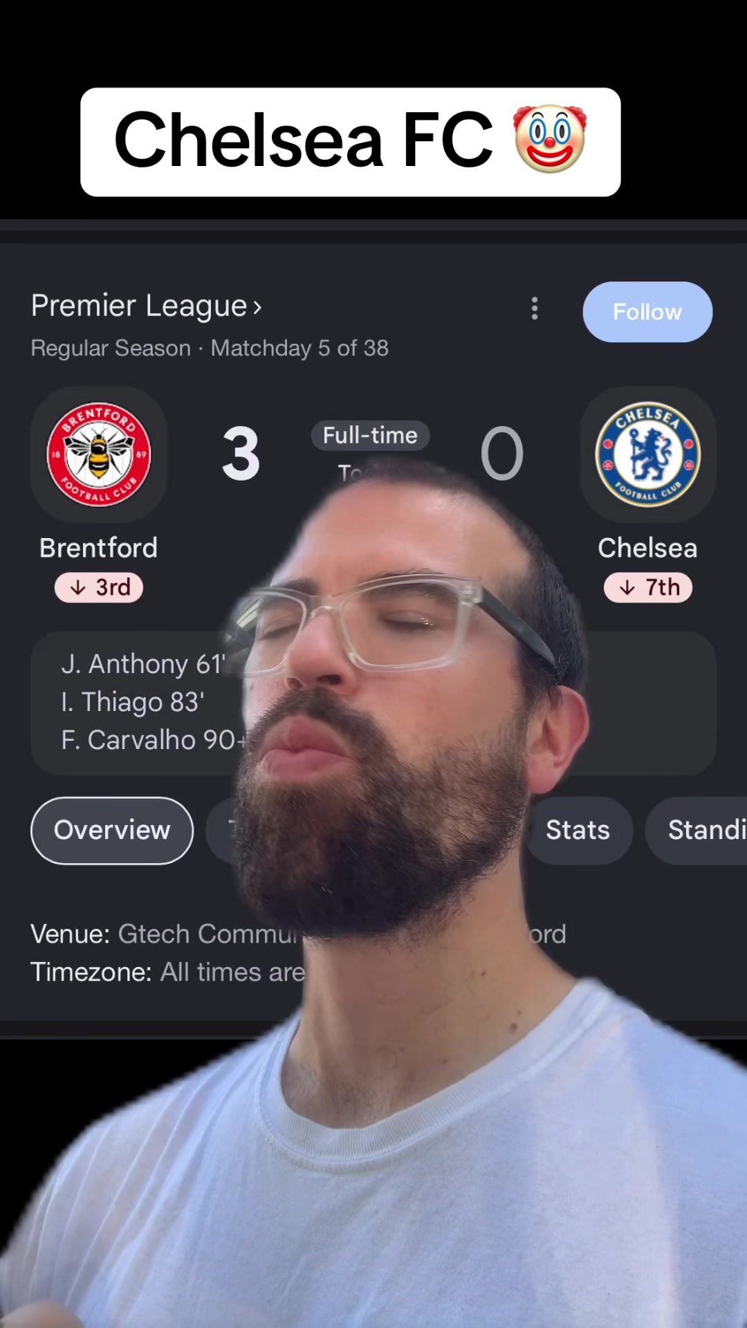 @Daily Soccer Content