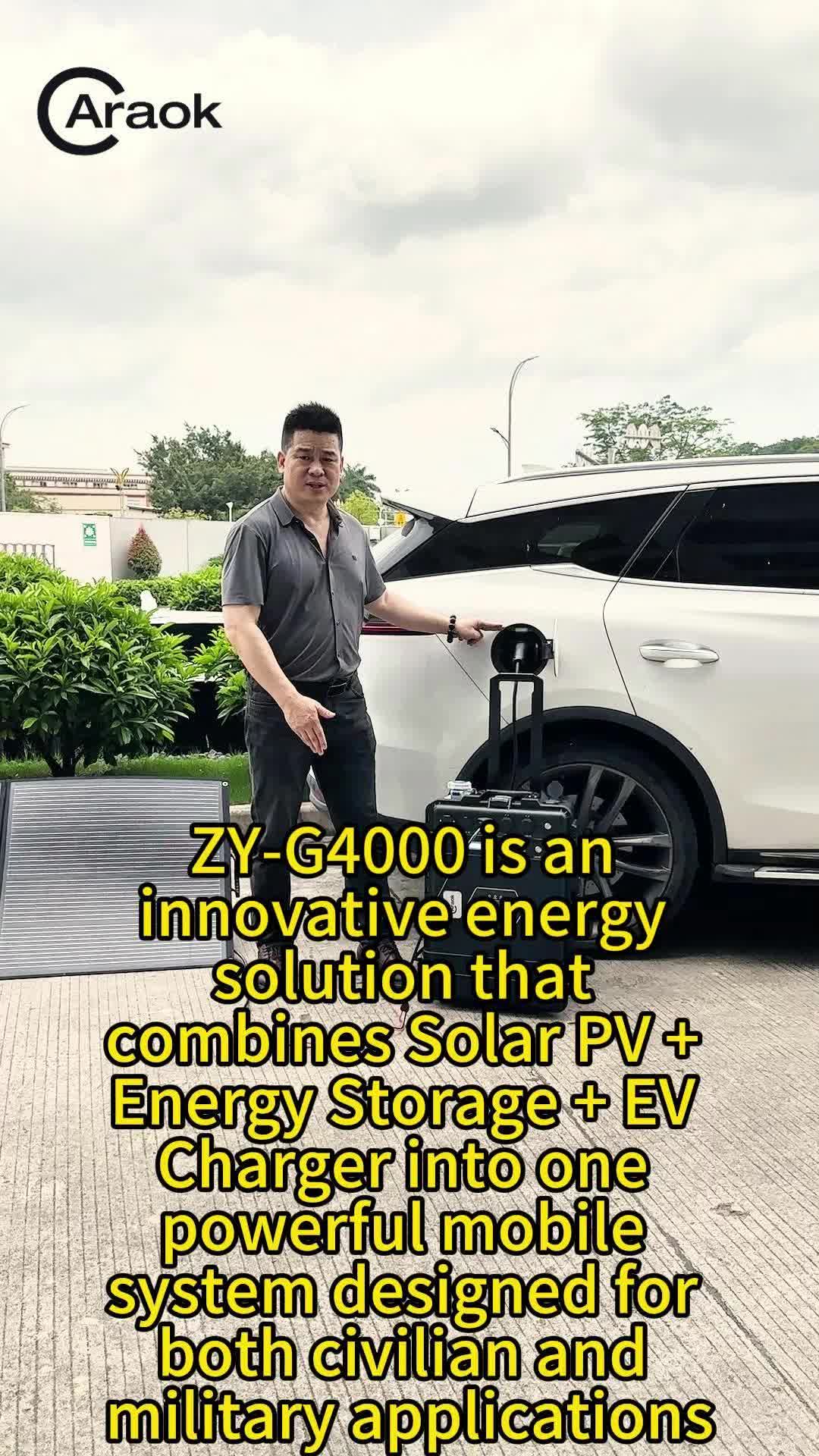 @Mobile EV Charger