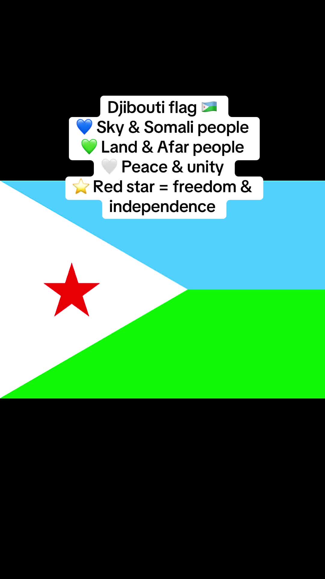 @All about Africa