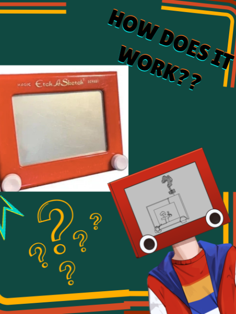 @Etch🫨🫨
