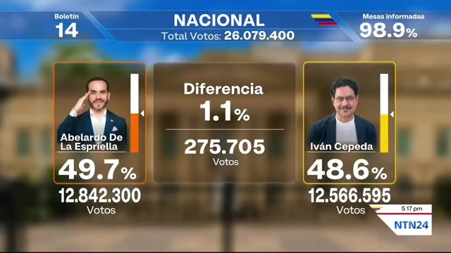 @yoamocorea