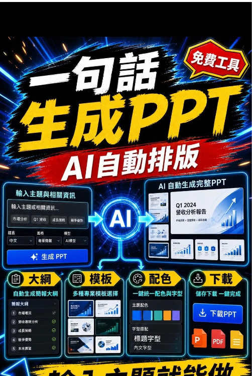 @尤哥玩轉Ai電商