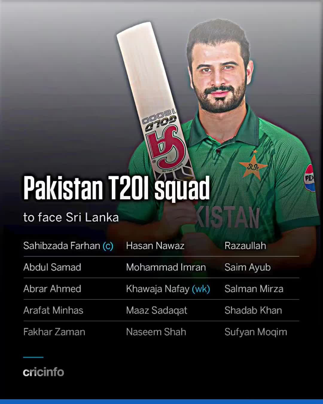 @CRICKET 👀👅