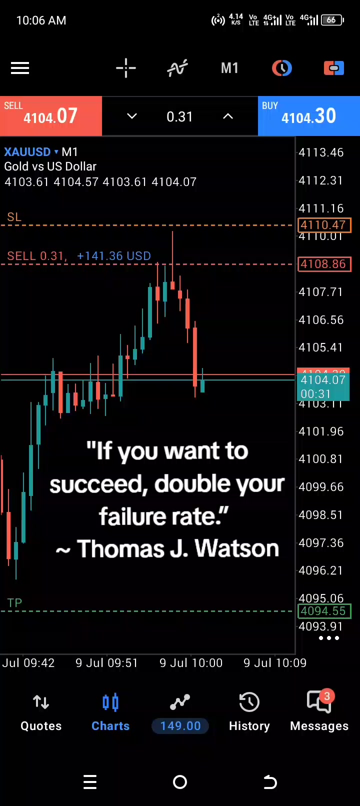 @thesilentprotrader