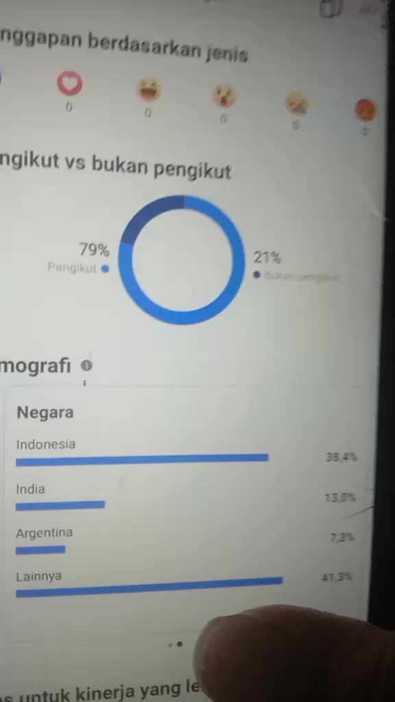 @Jimmy,bongkong,klbr,kpuas.hlu.