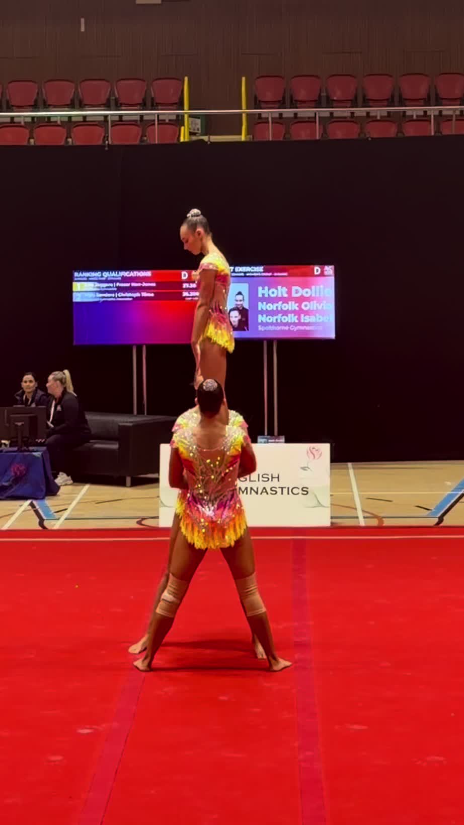 @acrogym.tv