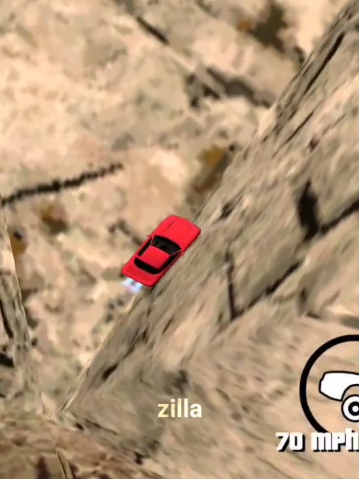 @zilla