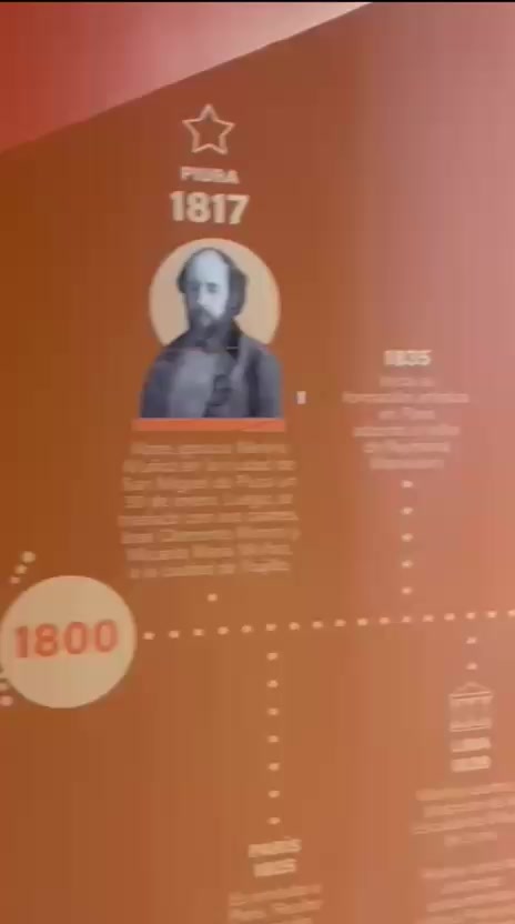 @Jos&eacute; Alberto Christiansen