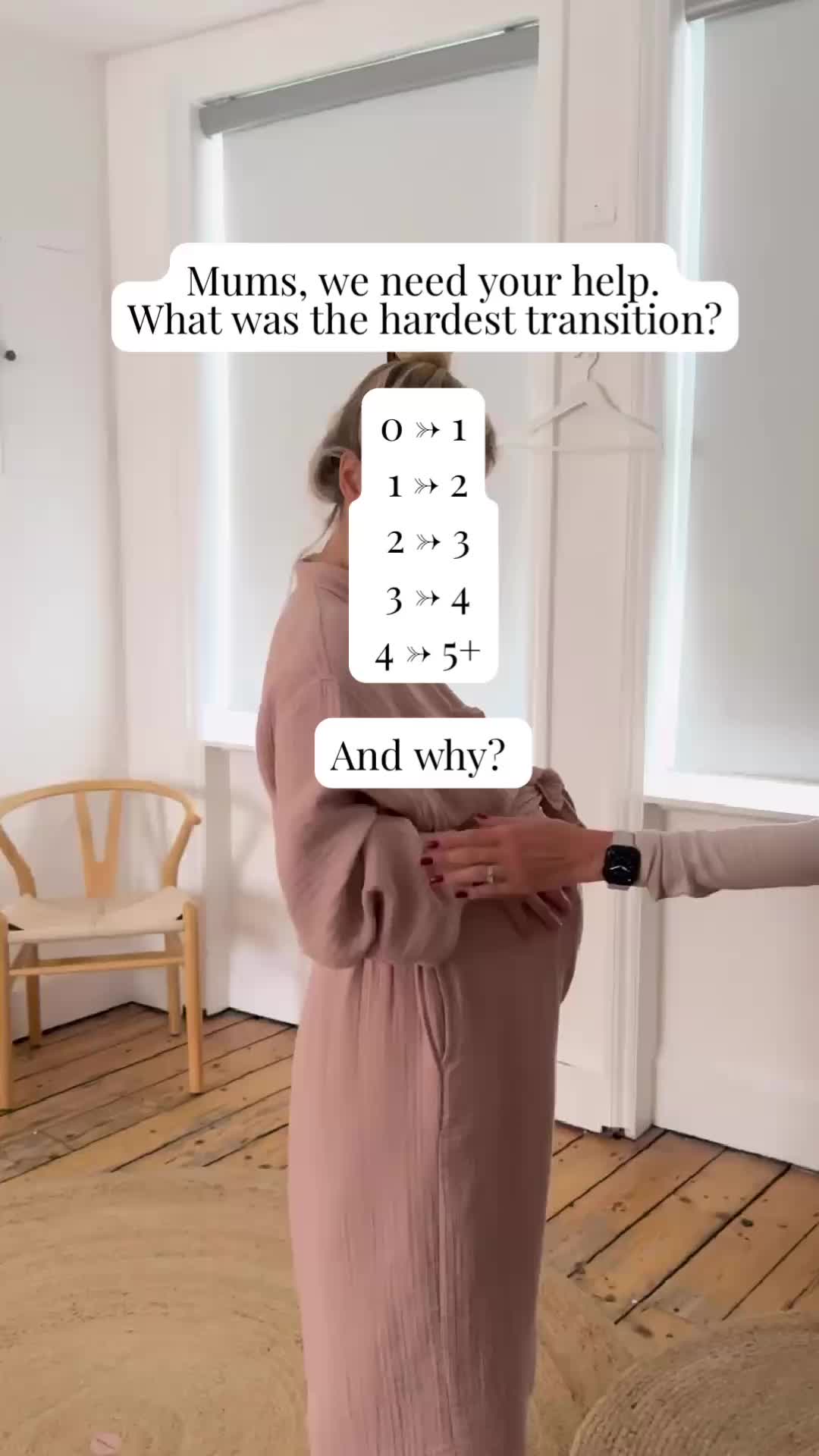 @Milestonable