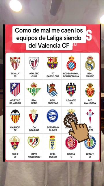 @Valencia food guide 🍽