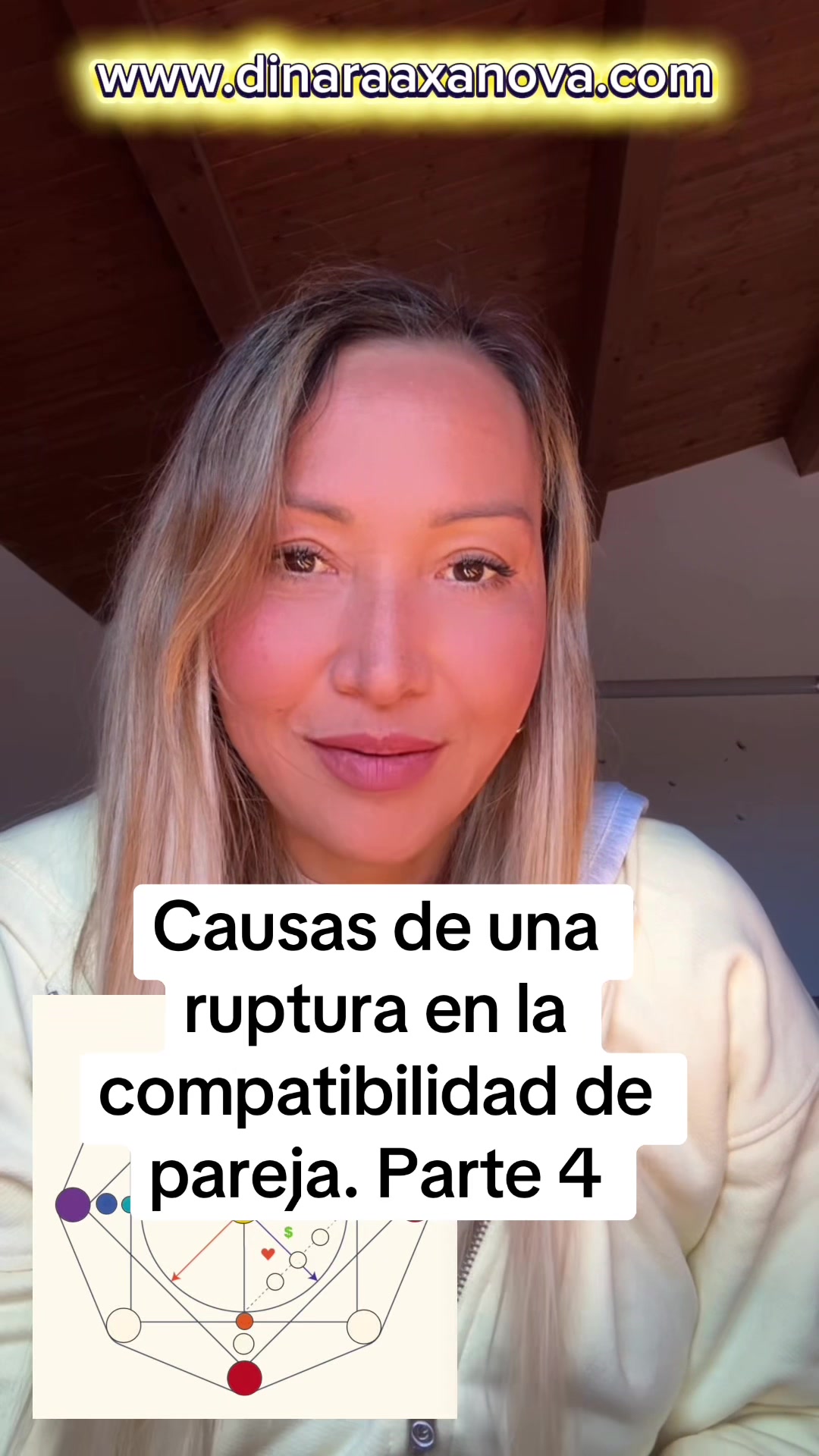 @Dinara Axanova