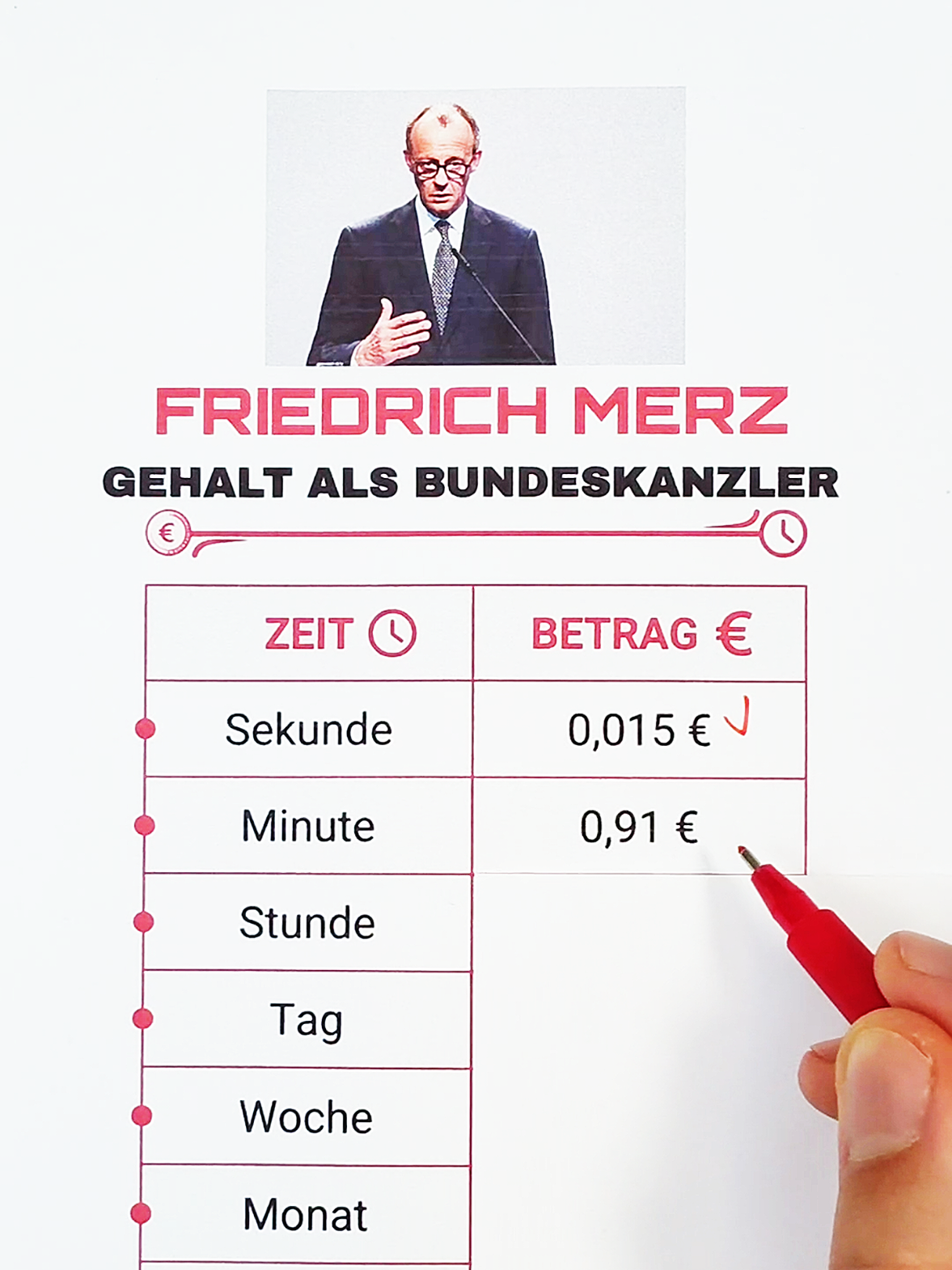 @Deutsch im Kopf 🇩🇪