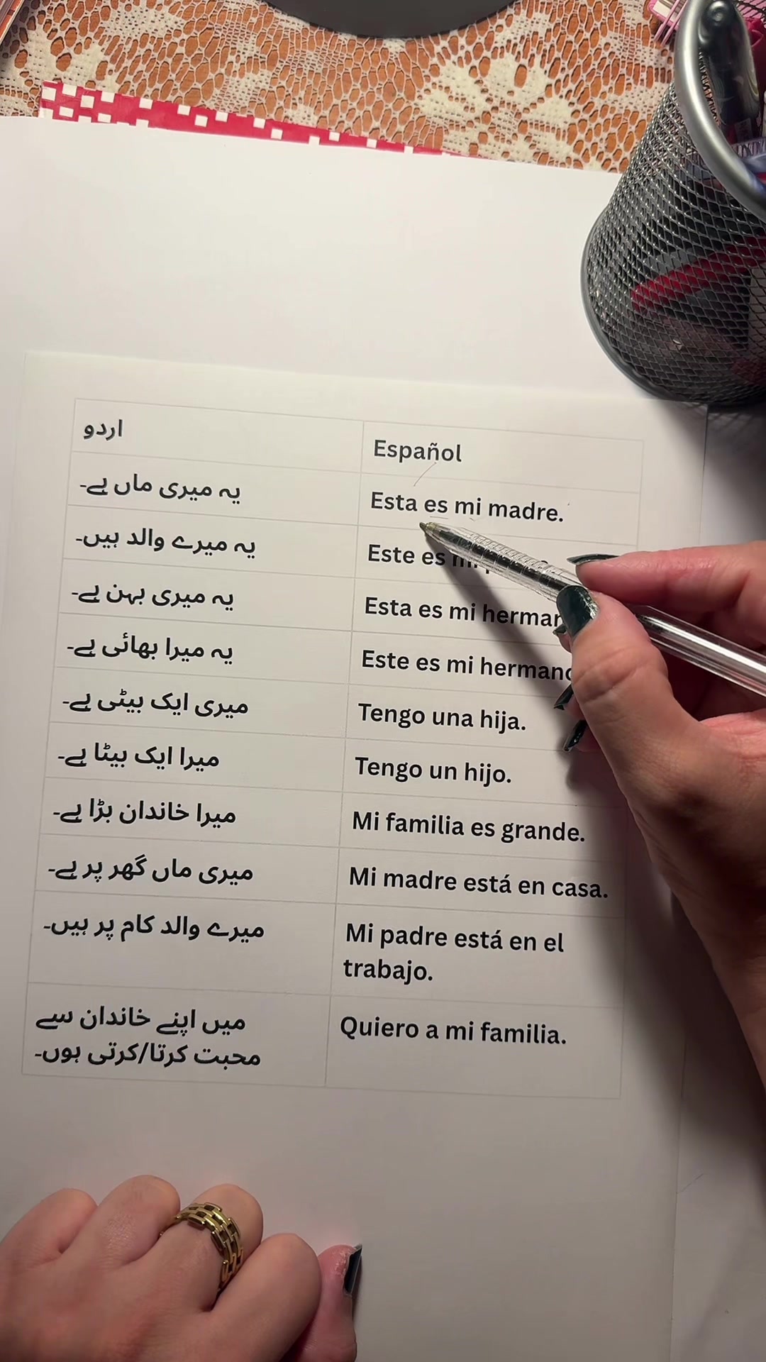 @learnspanishwithTehreem