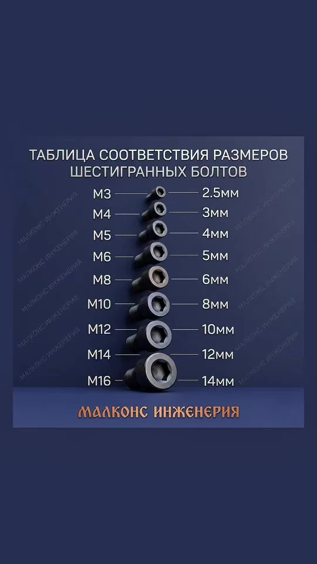@МАЛКОНС ИНЖЕНЕРИЯ