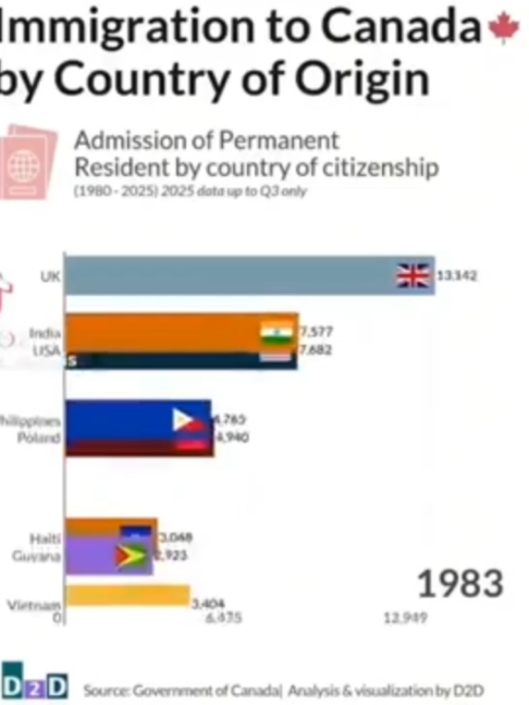 @digitl63🇨🇦