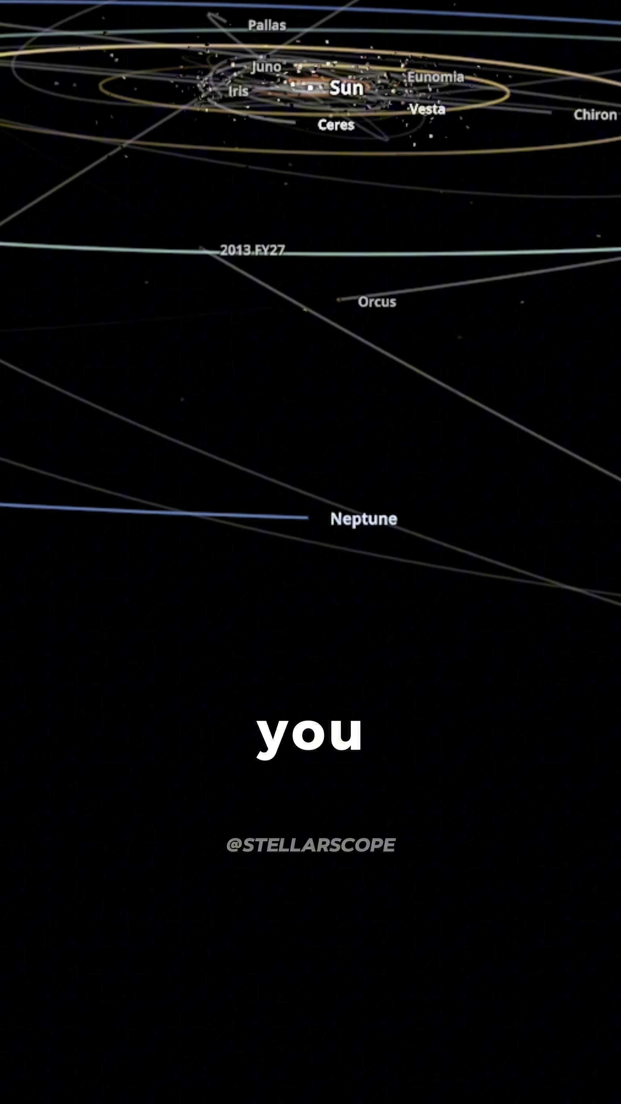 @Stella.Scope