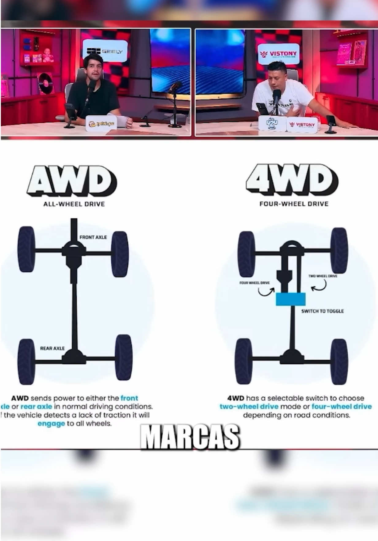 @El Dios De los Autos