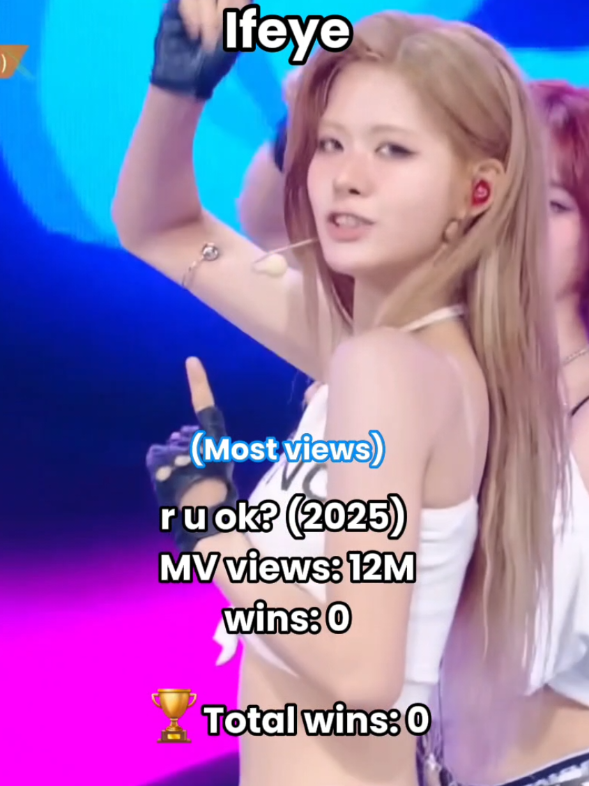 @chaenggf02🐉✨️