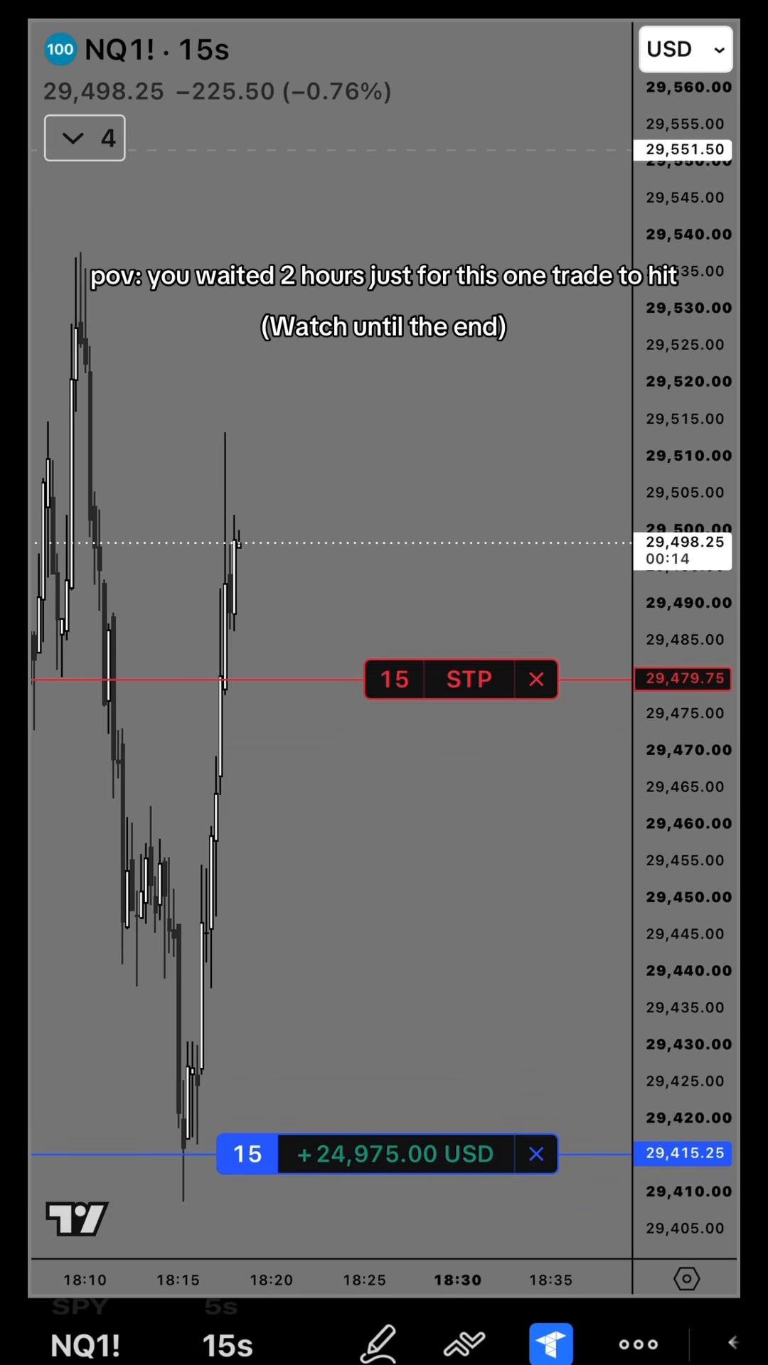 @Gamma Trades