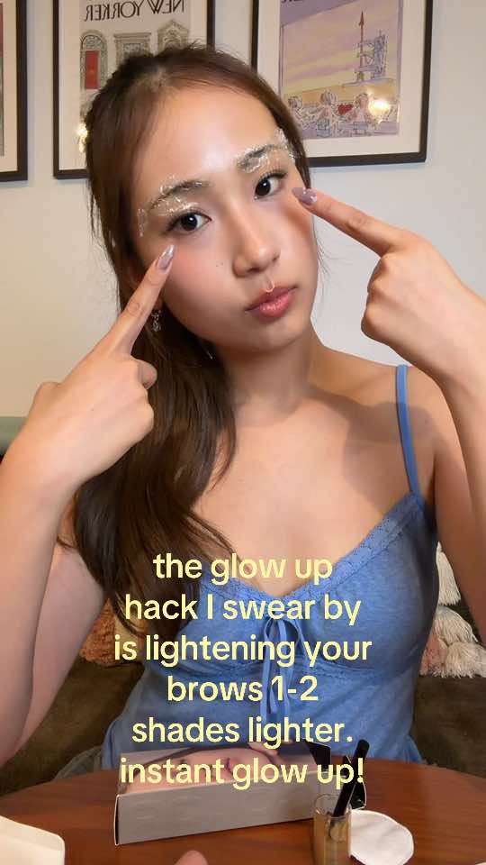 @sydnee ᯓ★