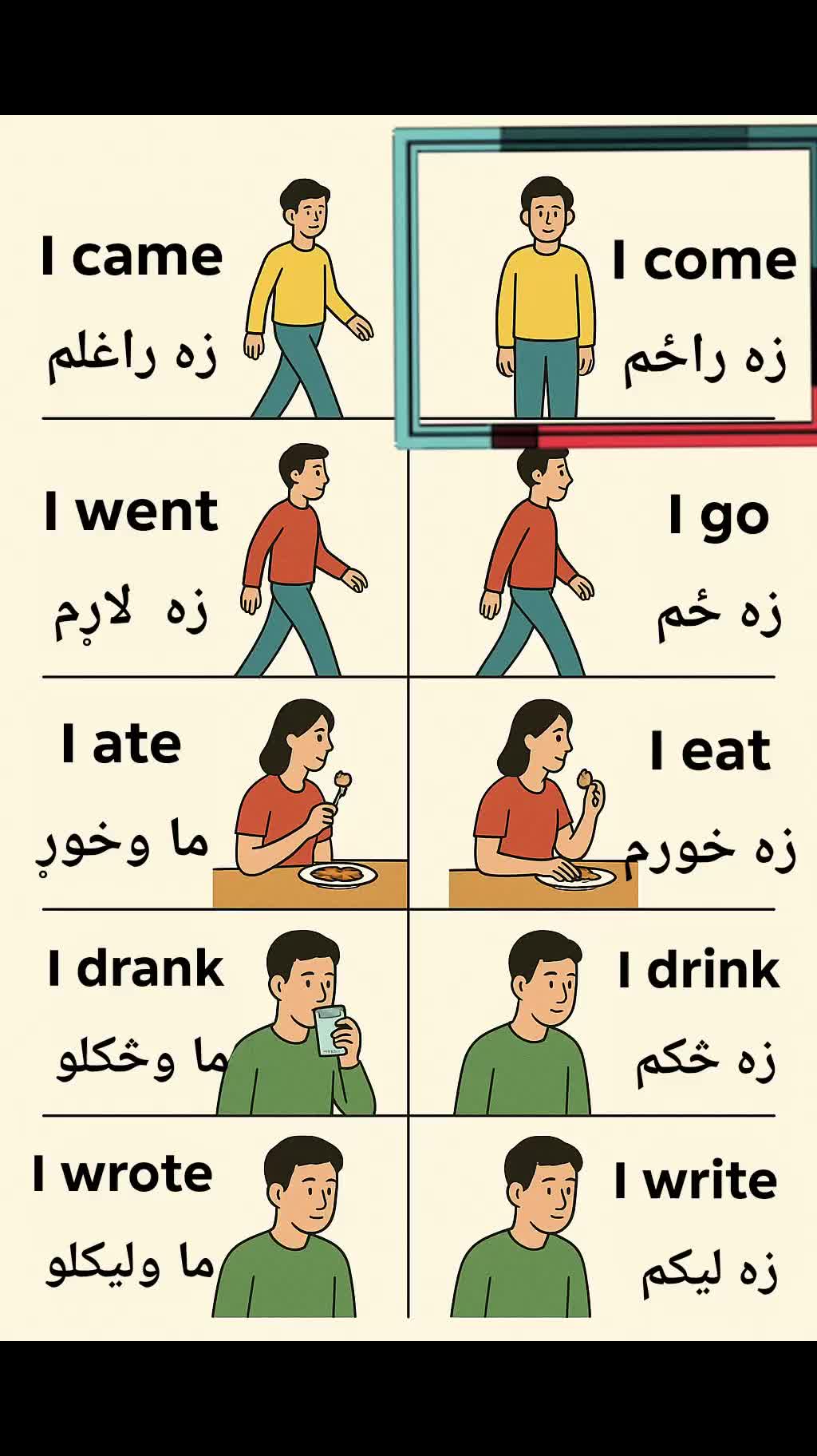 @English with NooraNi