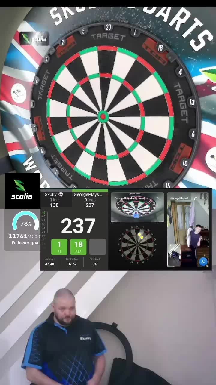 @Skully's Darts