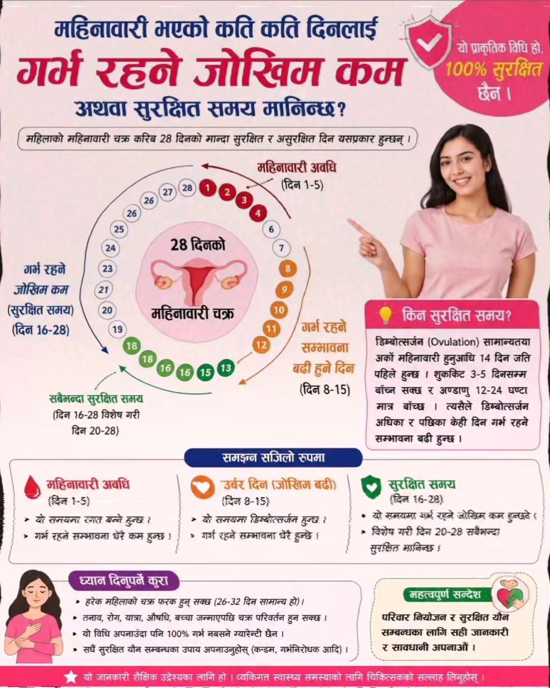 @Medico❣️AnishA❣️Cngh 🏥🩺💊💉