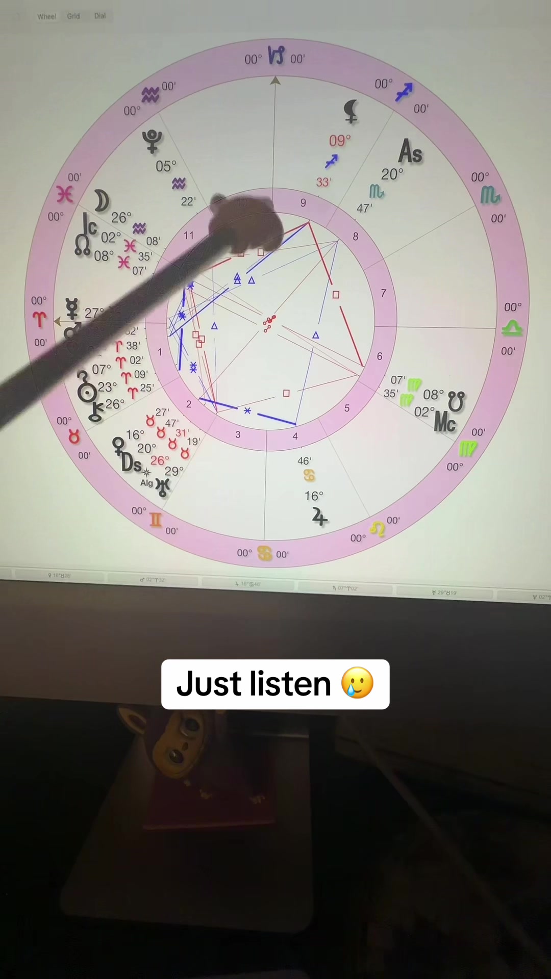 @Ziggy Astrology