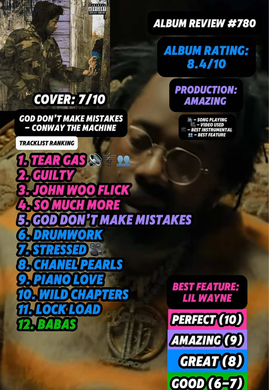 @JT Music Rankings