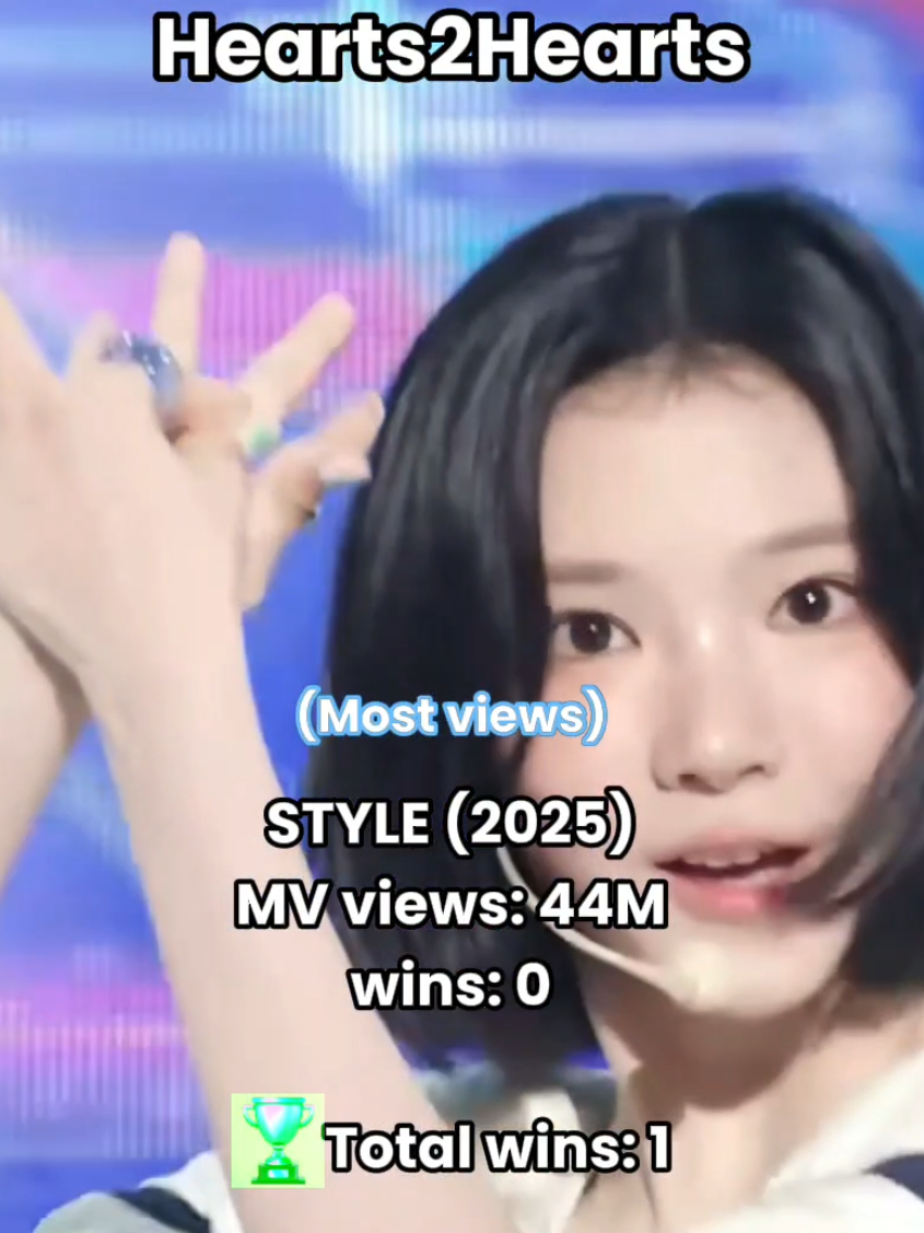 @chaenggf02🐉✨️