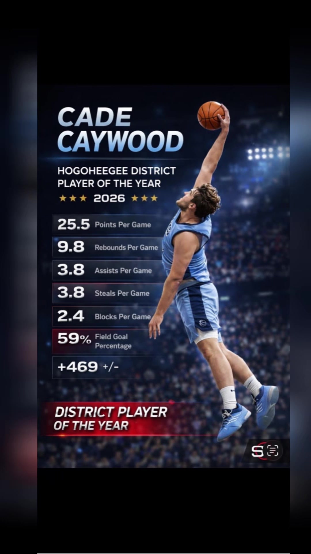 @mr.caywood2026
