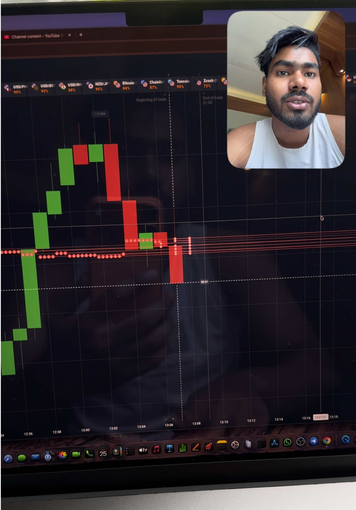 @Rejection Trading
