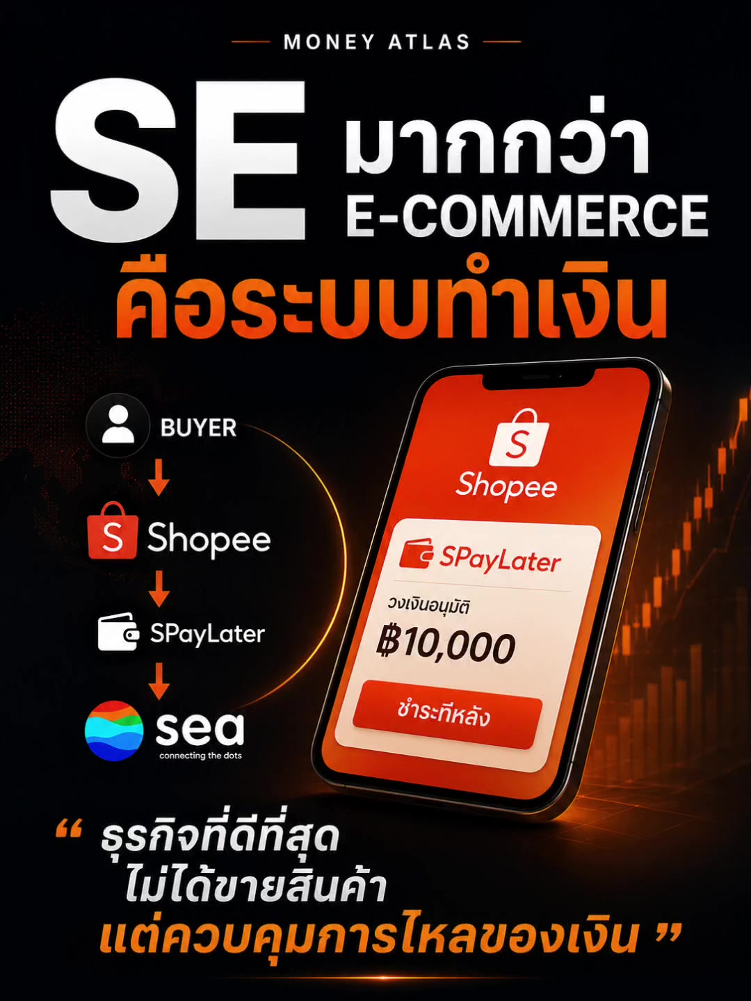 @Money Atlas