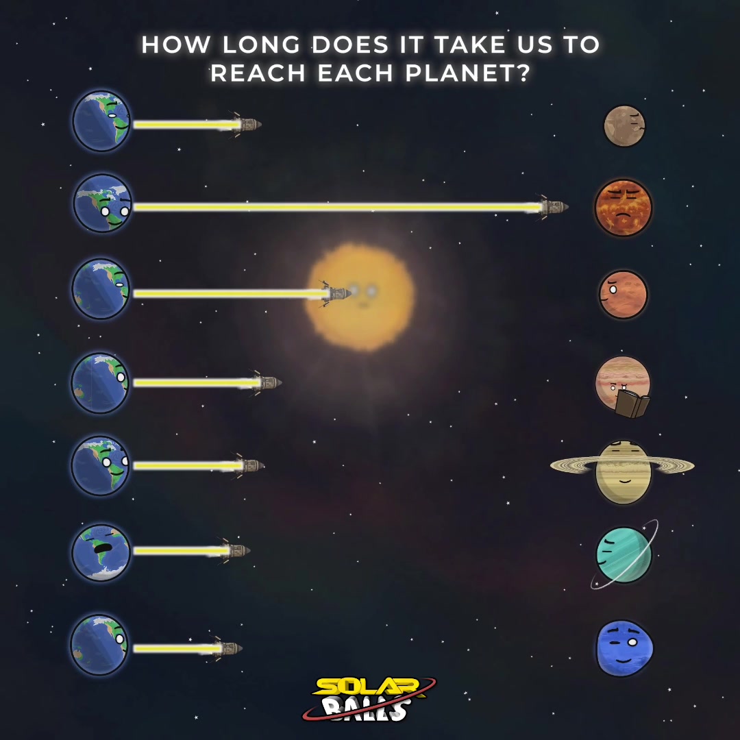 @SolarBalls